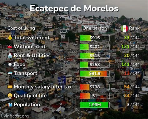 ecatepec de morelos population.